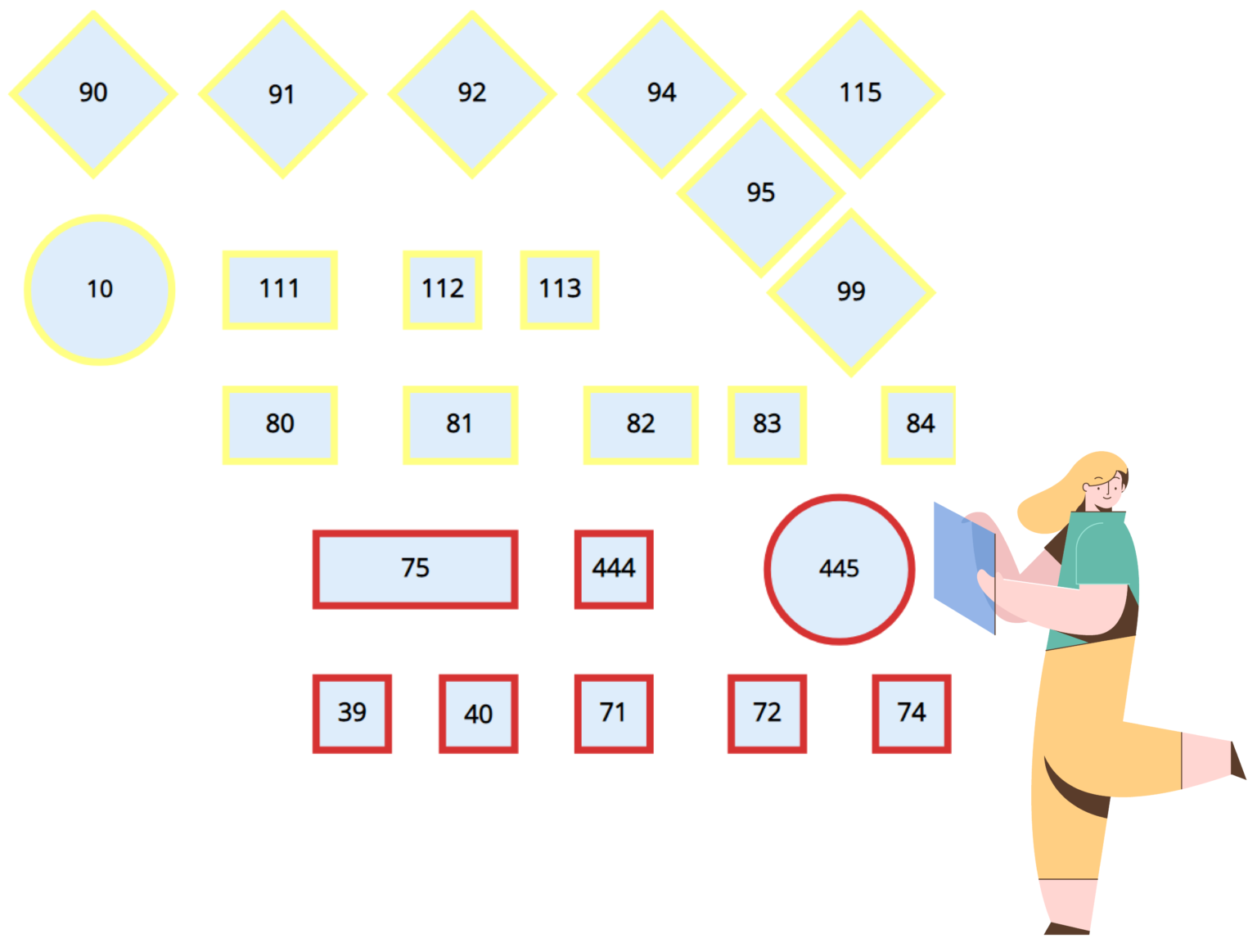 Table-Management-2-1536x1163